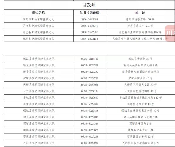 东莞水墨田园湘菜投诉电话,维权新渠道，保障消费者权益(东莞水墨田园湘菜投诉电话) 东莞水墨田园湘菜投诉电话,维权新渠道，保障消费者权益(东莞水墨田园湘菜投诉电话) 饮食拾萃