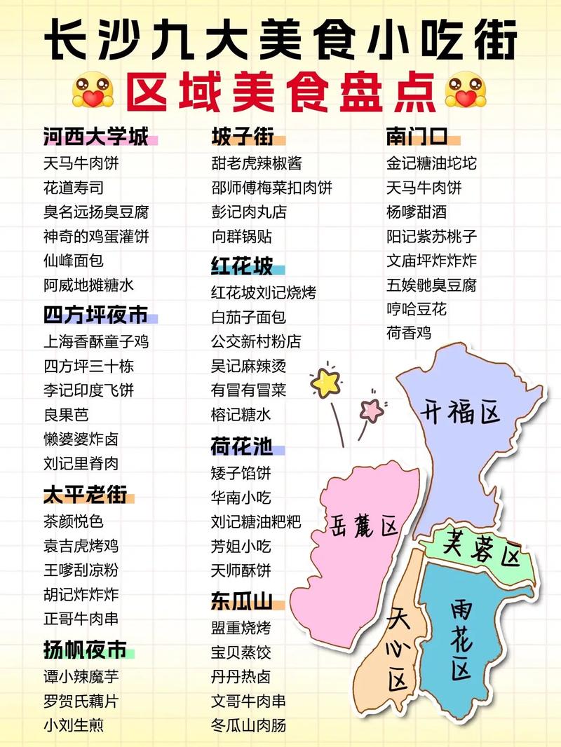 探寻湖南正宗湘菜,长沙美食地图上的味蕾盛宴(湖南正宗湘菜在哪里吃) 探寻湖南正宗湘菜,长沙美食地图上的味蕾盛宴(湖南正宗湘菜在哪里吃) 饮食拾萃
