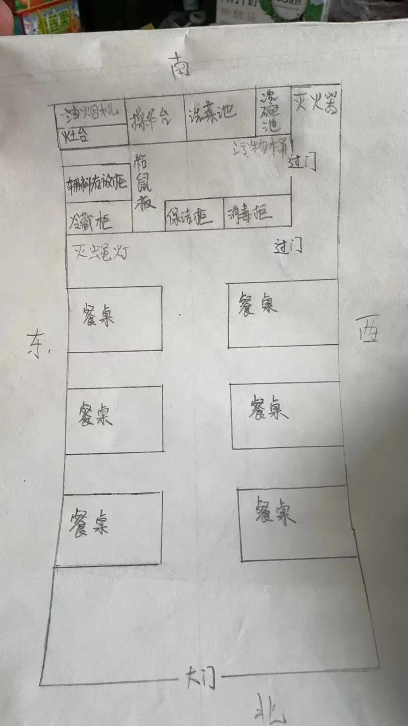 探寻湘味之源,湘菜馆平面图中的美食奥秘(湘菜馆平面图) 探寻湘味之源,湘菜馆平面图中的美食奥秘(湘菜馆平面图) 饮食拾萃
