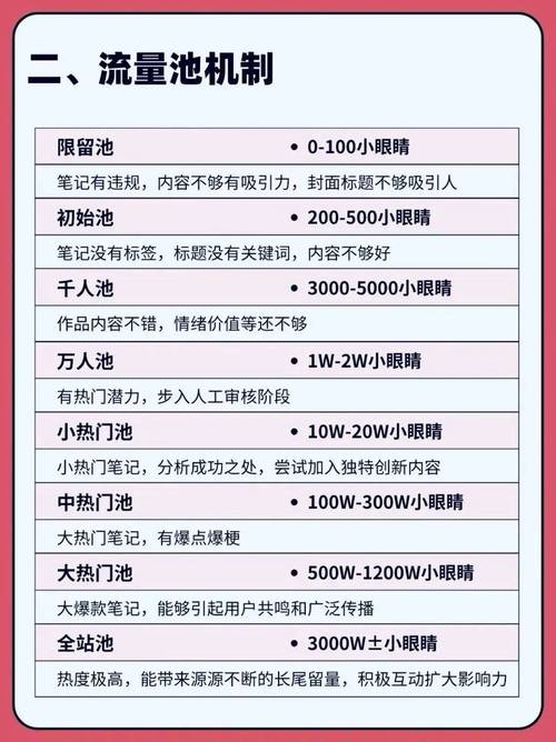 自制湘菜馆,打造流量池的秘密武器(自制湘菜馆流量池) 自制湘菜馆,打造流量池的秘密武器(自制湘菜馆流量池) 饮食拾萃