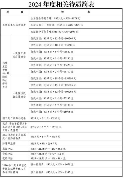 天津湘菜厨师薪资介绍,技艺精湛，薪酬可观_做湘菜厨师工资多少啊天津 天津湘菜厨师薪资介绍,技艺精湛，薪酬可观_做湘菜厨师工资多少啊天津 饮食拾萃