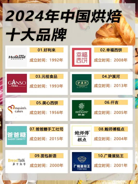探寻湖北湘菜加盟排行榜，介绍热门品牌背后的故事_湖北加盟湘菜排行榜品牌 探寻湖北湘菜加盟排行榜，介绍热门品牌背后的故事_湖北加盟湘菜排行榜品牌 饮食拾萃