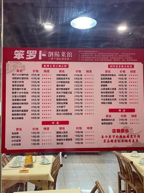 江西湘菜加盟,传承经典，品味独特_江西湘菜店加盟有哪些菜 江西湘菜加盟,传承经典，品味独特_江西湘菜店加盟有哪些菜 饮食拾萃