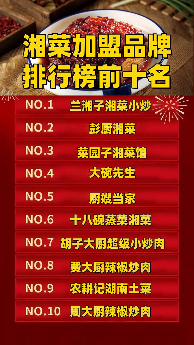 河南连锁湘菜馆加盟费探析,品质与盈利的双赢之路_河南连锁湘菜馆加盟费 河南连锁湘菜馆加盟费探析,品质与盈利的双赢之路_河南连锁湘菜馆加盟费 饮食拾萃