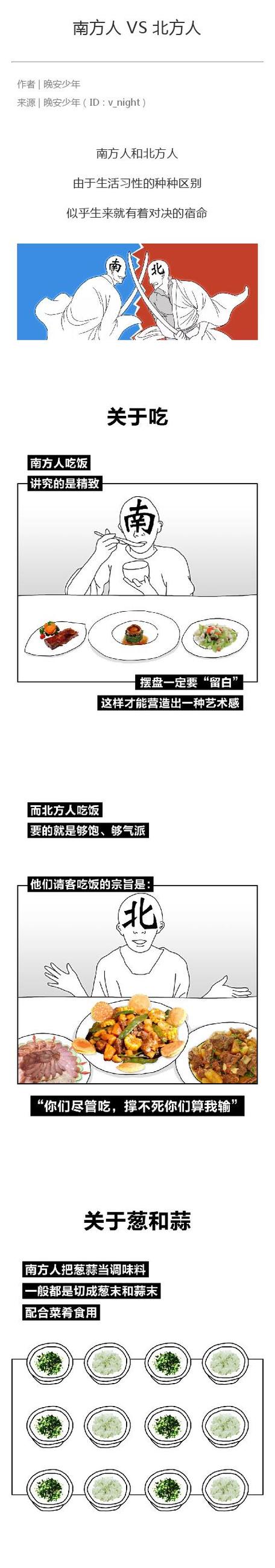 湘菜之韵,南方人VS北方人，舌尖上的地域区别_南方人vs北方人吃湘菜 湘菜之韵,南方人VS北方人，舌尖上的地域区别_南方人vs北方人吃湘菜 饮食拾萃