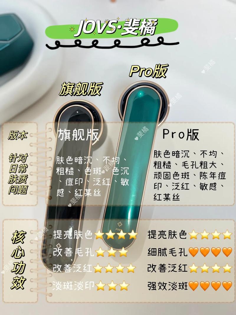 Jovs美容仪器,科技引领美肤新潮流，重塑肌肤年轻态_jovs美容仪器功能介绍 Jovs美容仪器,科技引领美肤新潮流，重塑肌肤年轻态_jovs美容仪器功能介绍 日用科普