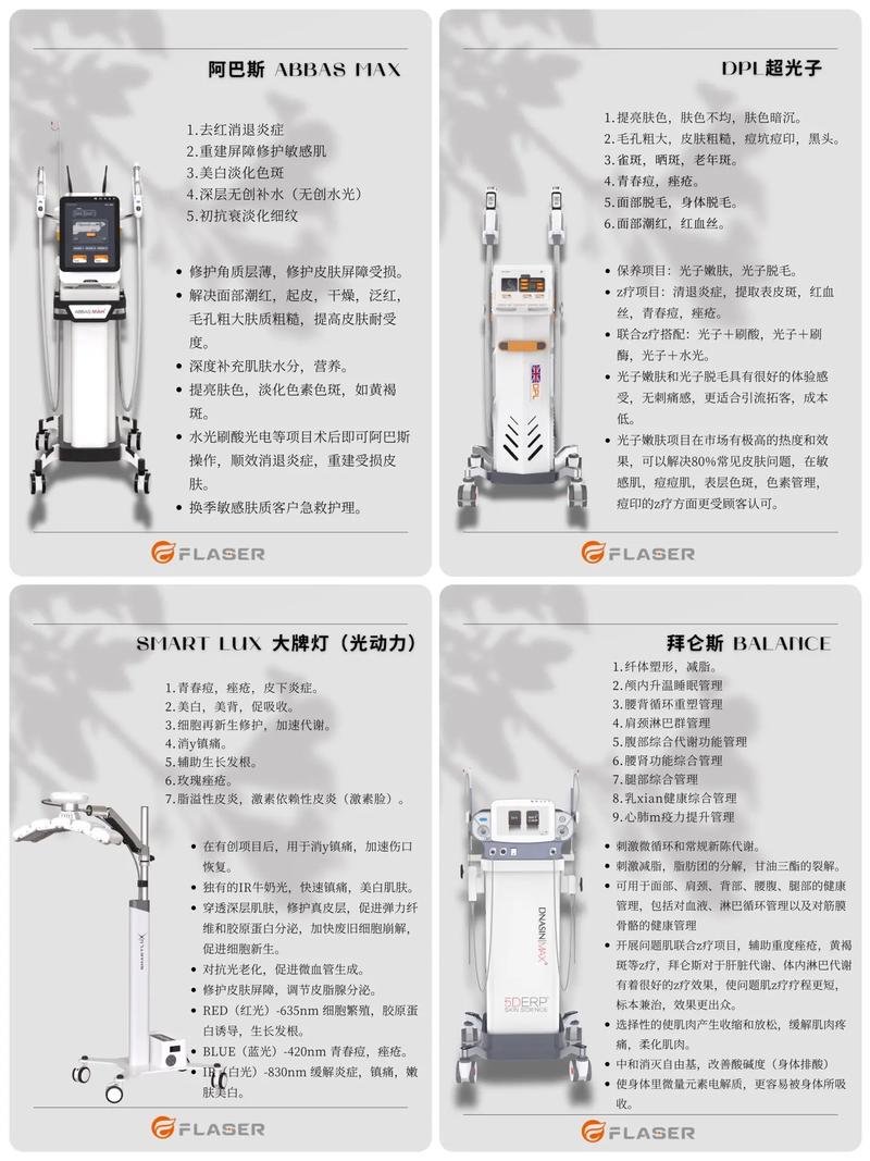 norc射频美容仪器介绍,科技护肤新宠，焕发青春光彩_norc射频美容仪器介绍 norc射频美容仪器介绍,科技护肤新宠，焕发青春光彩_norc射频美容仪器介绍 家居时尚