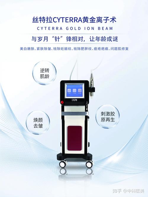 介绍全国最佳美容仪器,引领美肤新潮流_全国最好的美容仪器 介绍全国最佳美容仪器,引领美肤新潮流_全国最好的美容仪器 旅行地理