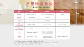介绍生活美容仪器资格申请,品质生活从美丽开始_生活美容仪器资格申请 介绍生活美容仪器资格申请,品质生活从美丽开始_生活美容仪器资格申请 美容塑身