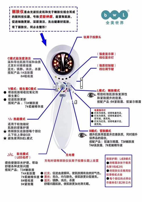 介绍皮肤管理美容仪器原理，探索美丽肌肤的秘密_皮肤管理美容仪器原理 介绍皮肤管理美容仪器原理，探索美丽肌肤的秘密_皮肤管理美容仪器原理 美容塑身
