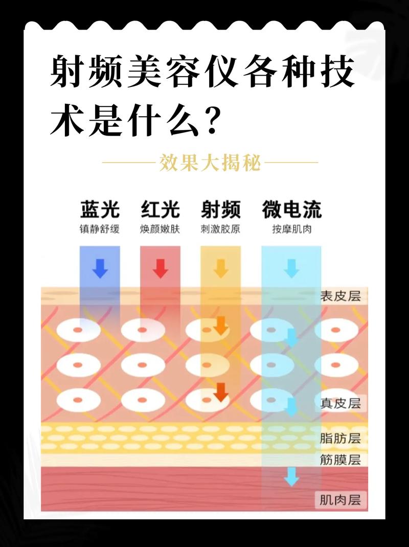 介绍美容仪器正极,科技美容新潮流下的神奇力量_美容仪器正极啥意思 介绍美容仪器正极,科技美容新潮流下的神奇力量_美容仪器正极啥意思 养生保健