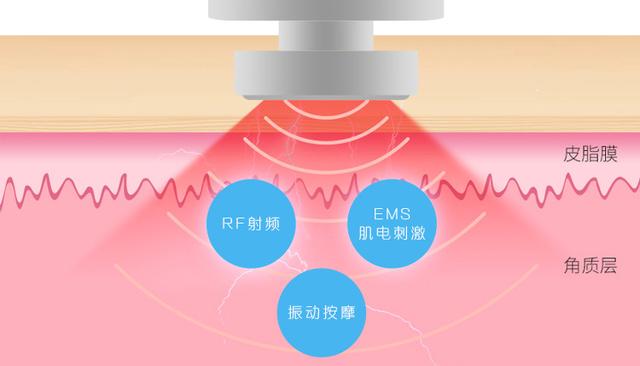 介绍美容仪器磁疗震动原理,科技美容新时代的曙光_美容仪器磁疗震动原理 介绍美容仪器磁疗震动原理,科技美容新时代的曙光_美容仪器磁疗震动原理 旅行地理