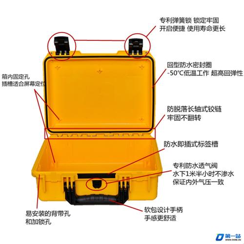 介绍美容仪器箱的巧妙拆解方法_专业保养，从拆箱开始_如何拆美容仪器箱 介绍美容仪器箱的巧妙拆解方法_专业保养，从拆箱开始_如何拆美容仪器箱 动手制作