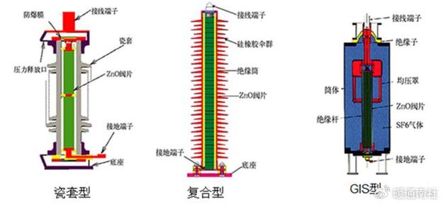 介绍美容仪器避雷原理,科技与安全的完美结合_美容仪器避雷原理视频 介绍美容仪器避雷原理,科技与安全的完美结合_美容仪器避雷原理视频 饮食拾萃