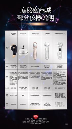 介绍美容仪器骗局,如何识破陷阱，保护你的钱包和健康_美容买仪器骗局套路 介绍美容仪器骗局,如何识破陷阱，保护你的钱包和健康_美容买仪器骗局套路 美容塑身