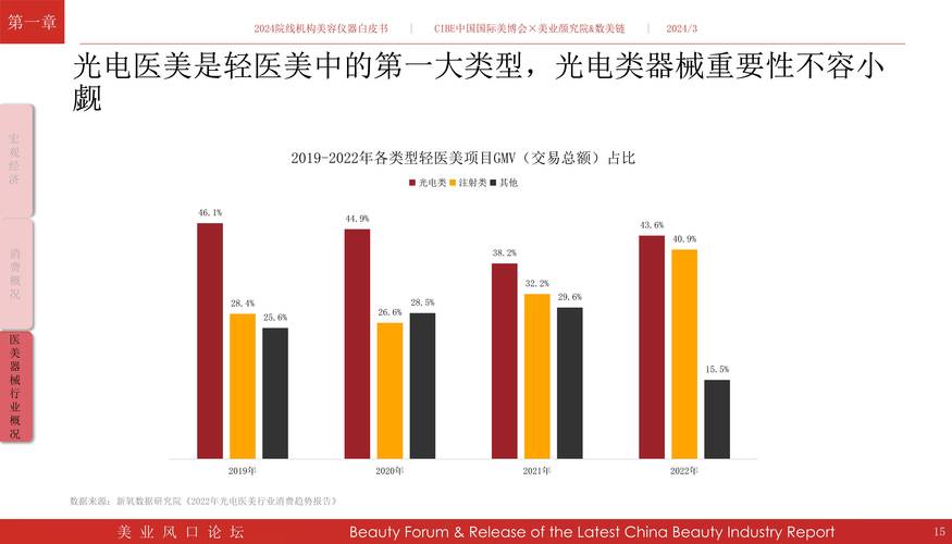 国产美容仪器崛起，引领美容行业新潮流_美容院仪器国产 国产美容仪器崛起，引领美容行业新潮流_美容院仪器国产 服饰装扮