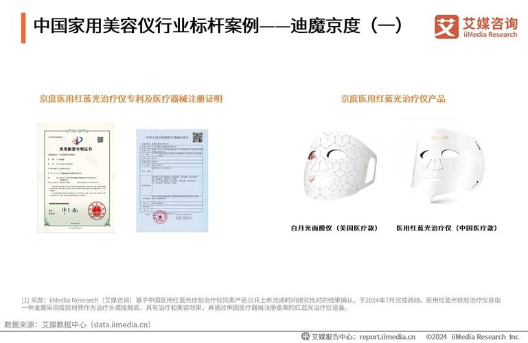 墨西哥美容仪器市场,中国品牌的新机遇_墨西哥中国美容仪器 墨西哥美容仪器市场,中国品牌的新机遇_墨西哥中国美容仪器 美容塑身