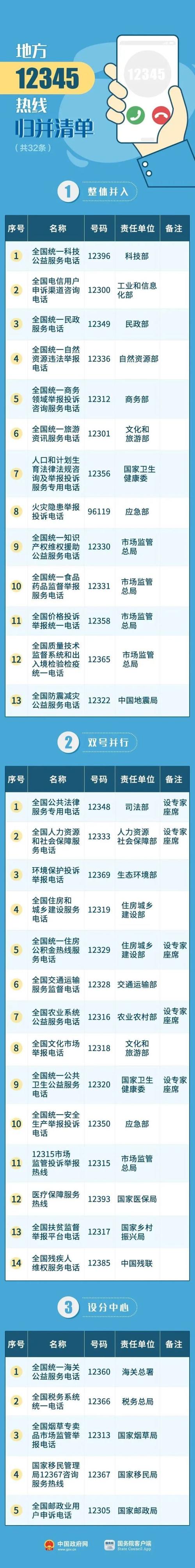 安溪美容仪器转让,开启美丽事业新篇章_安溪美容仪器转让电话 安溪美容仪器转让,开启美丽事业新篇章_安溪美容仪器转让电话 动手制作