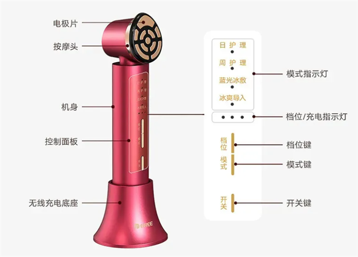 家用美容仪市场崛起，美丽生活触手可及_家用美容仪仪器品牌 家用美容仪市场崛起，美丽生活触手可及_家用美容仪仪器品牌 饮食拾萃