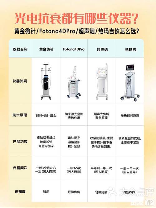 射频美容仪器启动攻略,开启美丽之旅_怎样启动射频美容仪器 射频美容仪器启动攻略,开启美丽之旅_怎样启动射频美容仪器 家居时尚