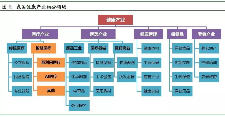 广东,医疗美容仪器产业的摇篮与发展之路_医疗美容仪器 广东 企业 广东,医疗美容仪器产业的摇篮与发展之路_医疗美容仪器 广东 企业 旅行地理