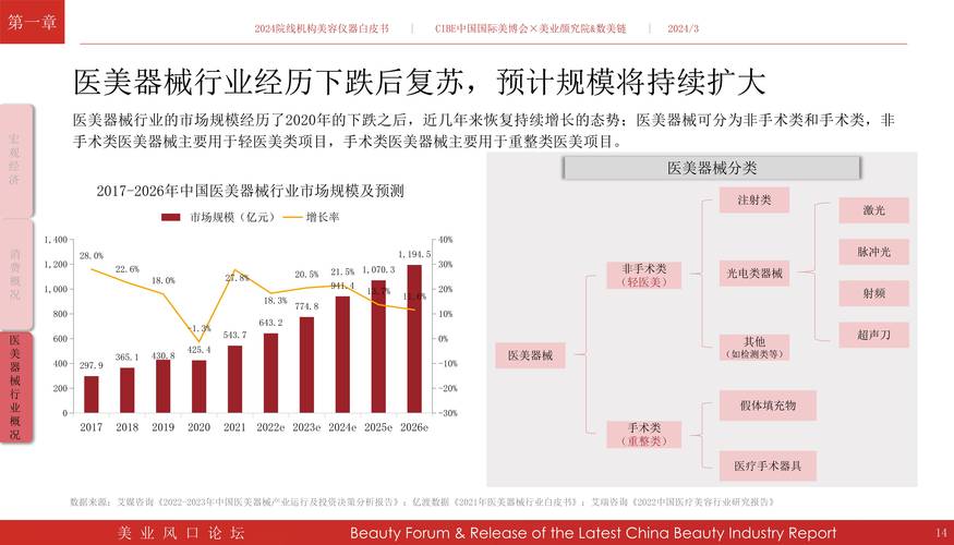 广州美容仪器公司引领行业风向标，科技与美并驾齐驱_广州卖美容仪器公司 广州美容仪器公司引领行业风向标，科技与美并驾齐驱_广州卖美容仪器公司 美容塑身