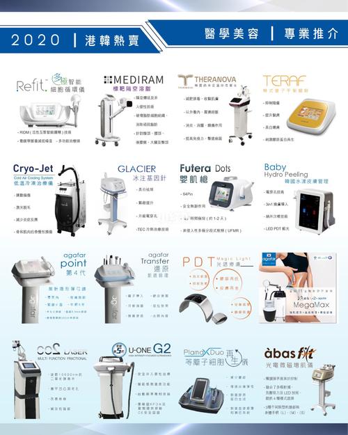探索科技之美,家用美容仪器的神奇魅力_自家用的美容仪器 探索科技之美,家用美容仪器的神奇魅力_自家用的美容仪器 日用科普