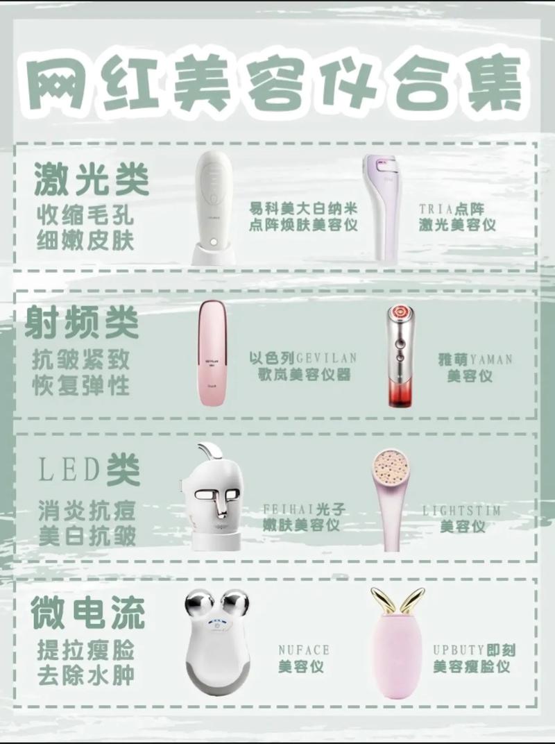 杭州美容仪器市场探秘,一站式购物，美丽从这里开始_杭州那有美容仪器卖 杭州美容仪器市场探秘,一站式购物，美丽从这里开始_杭州那有美容仪器卖 养生保健