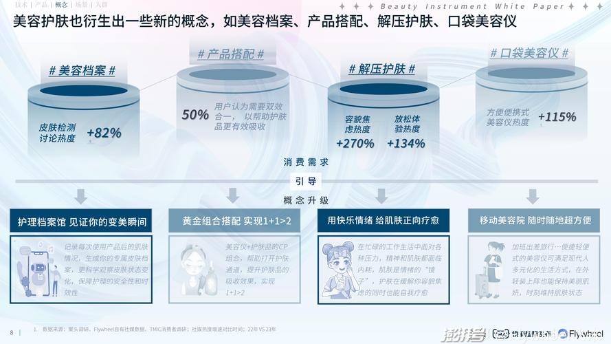 极萌美容仪器，引领卸妆新潮流_详细介绍其革命性功能与优势_极萌美容仪器卸妆 极萌美容仪器，引领卸妆新潮流_详细介绍其革命性功能与优势_极萌美容仪器卸妆 服饰装扮