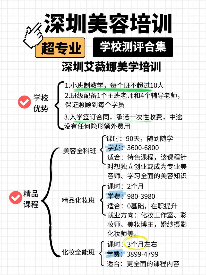 深圳美容仪器培训机构,助力行业精英的摇篮_深圳美容仪器培训机构 深圳美容仪器培训机构,助力行业精英的摇篮_深圳美容仪器培训机构 养生保健