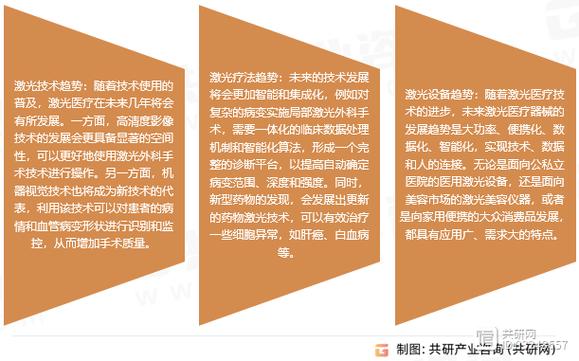 激光仪器美容行业,科技赋能下的美丽新篇章_激光仪器美容行业分析 激光仪器美容行业,科技赋能下的美丽新篇章_激光仪器美容行业分析 美容塑身