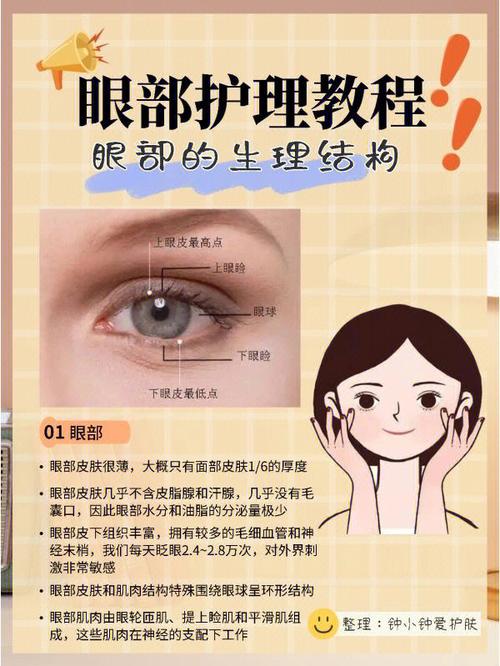 焕彩眼部，重拾青春光彩_美容仪器眼部教程详细介绍_美容仪器眼部教程 焕彩眼部，重拾青春光彩_美容仪器眼部教程详细介绍_美容仪器眼部教程 服饰装扮