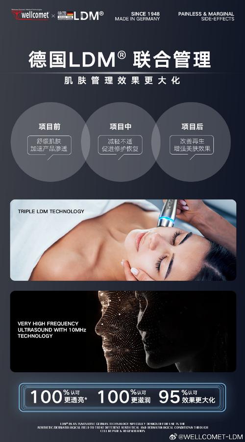 美容仪器使用指南,轻松打造美丽肌肤_美容仪器怎么使用的 美容仪器使用指南,轻松打造美丽肌肤_美容仪器怎么使用的 动手制作
