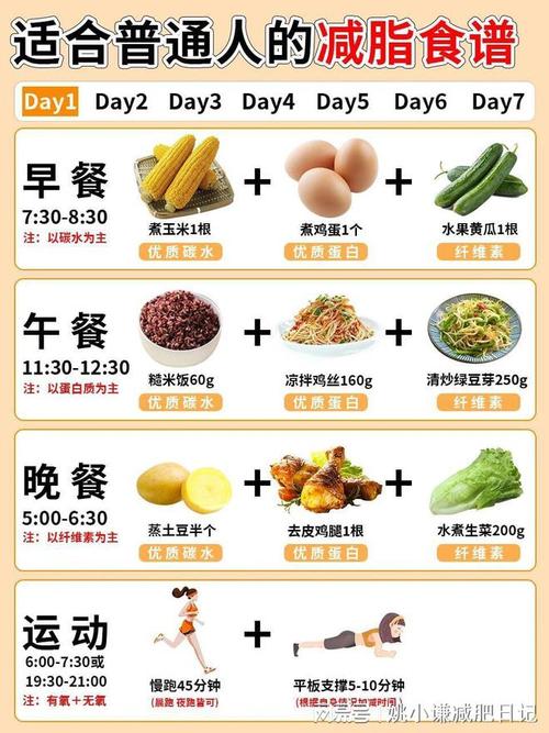 美容仪器减肥食谱,内外兼修，健康塑形新风尚_美容仪器减肥食谱图片 美容仪器减肥食谱,内外兼修，健康塑形新风尚_美容仪器减肥食谱图片 服饰装扮