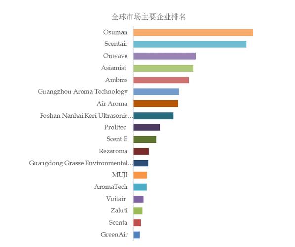 美容仪器出口全球趋势,聚焦热门国家，洞悉市场动向_美容仪器出口那些国家 美容仪器出口全球趋势,聚焦热门国家，洞悉市场动向_美容仪器出口那些国家 家居时尚