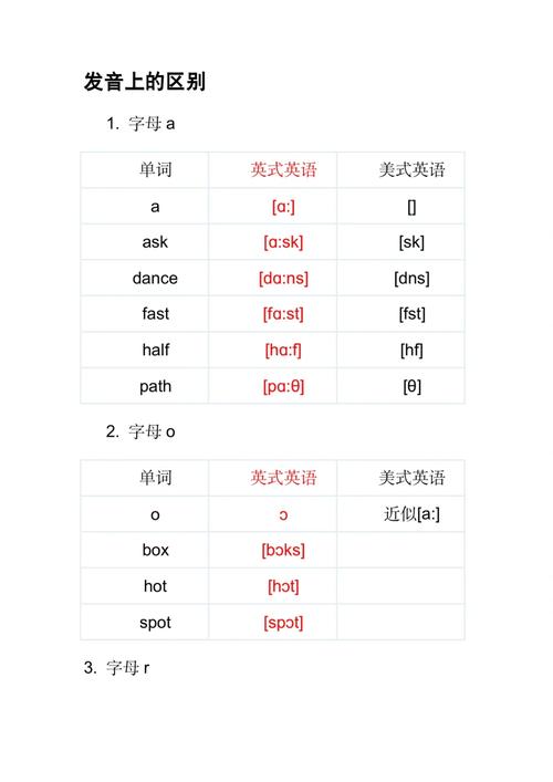 美容仪器学英语的重要性与学习方法讨论_美容仪器学英语好吗 美容仪器学英语的重要性与学习方法讨论_美容仪器学英语好吗 养生保健