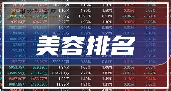 美容仪器市场爆发，百万财富触手可及_介绍美容仪器赚钱之路_卖美容仪器赚百万 美容仪器市场爆发，百万财富触手可及_介绍美容仪器赚钱之路_卖美容仪器赚百万 服饰装扮