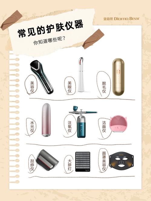 美容仪器必备清单,让你美丽焕发的秘密武器_急需美容仪器有哪些 美容仪器必备清单,让你美丽焕发的秘密武器_急需美容仪器有哪些 动手制作
