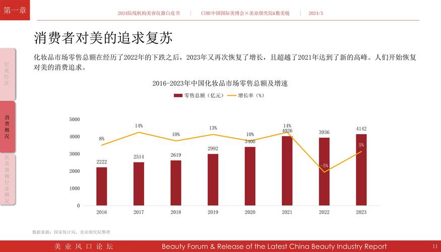 美容仪器投资新趋势,180万一次的奢华选择，究竟值得吗_美容仪器180万一次 美容仪器投资新趋势,180万一次的奢华选择，究竟值得吗_美容仪器180万一次 日用科普