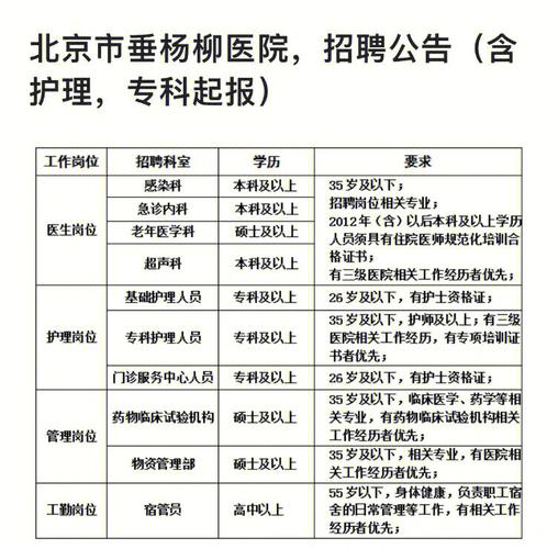 美容仪器护士,美丽事业，健康使者_探索美容仪器护理行业新机遇_美容仪器护士招聘信息 美容仪器护士,美丽事业，健康使者_探索美容仪器护理行业新机遇_美容仪器护士招聘信息 旅行地理