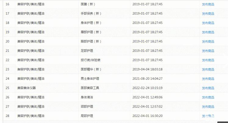 美容仪器转让流程介绍,专业、透明、高效_美容仪器转让流程表格 美容仪器转让流程介绍,专业、透明、高效_美容仪器转让流程表格 美容塑身