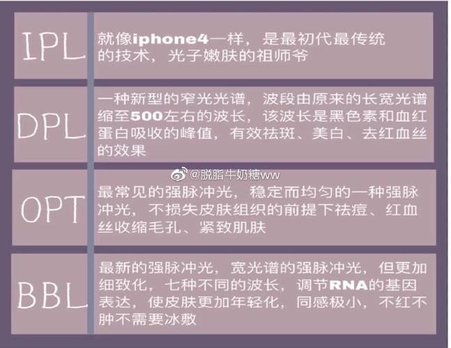 美容界新宠儿,嫩肤美容仪器销量排行榜介绍_嫩肤美容仪器销量排行 美容界新宠儿,嫩肤美容仪器销量排行榜介绍_嫩肤美容仪器销量排行 美容塑身