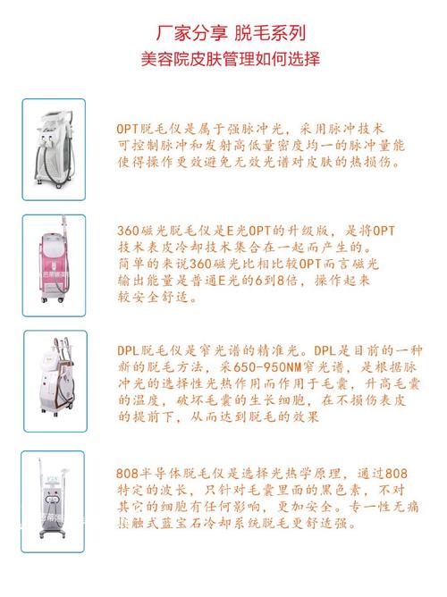 美容脱毛仪器大比拼,介绍市场上最受欢迎的四大神器_美容脱毛仪器哪个好啊 美容脱毛仪器大比拼,介绍市场上最受欢迎的四大神器_美容脱毛仪器哪个好啊 美容塑身