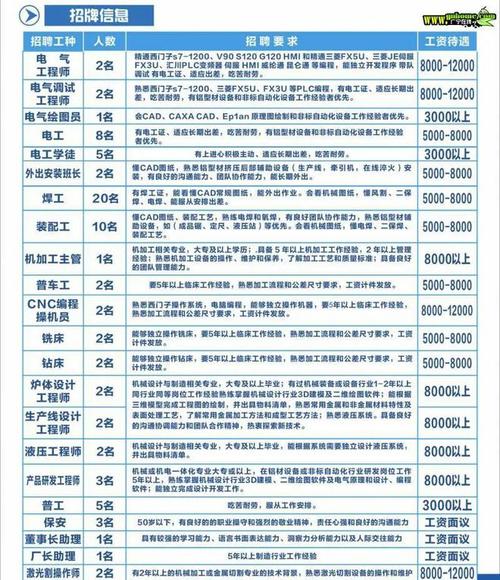 肇庆美容仪器工厂诚邀行业精英，共创辉煌未来！_肇庆美容仪器工厂招聘 肇庆美容仪器工厂诚邀行业精英，共创辉煌未来！_肇庆美容仪器工厂招聘 美容塑身