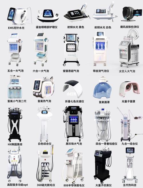 蓝光美容仪器在现代美容领域的应用与发展_蓝光美容仪器分析考研 蓝光美容仪器在现代美容领域的应用与发展_蓝光美容仪器分析考研 美容塑身