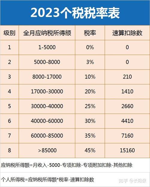 详细介绍国产美容仪器税率表格,助力行业健康发展_国产美容仪器税率表格 详细介绍国产美容仪器税率表格,助力行业健康发展_国产美容仪器税率表格 美容塑身