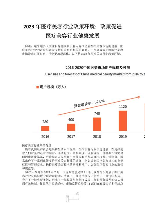2023美容院仪器新规,引领行业升级，保障消费者安全与权益 2023美容院仪器新规,引领行业升级，保障消费者安全与权益 动手制作