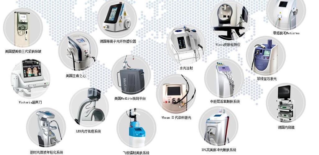C6美容仪器,引领国内美容行业新潮流 C6美容仪器,引领国内美容行业新潮流 家居时尚