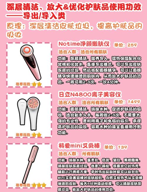 Y字棒美容仪,揭开美容护肤的神秘面纱 Y字棒美容仪,揭开美容护肤的神秘面纱 旅行地理