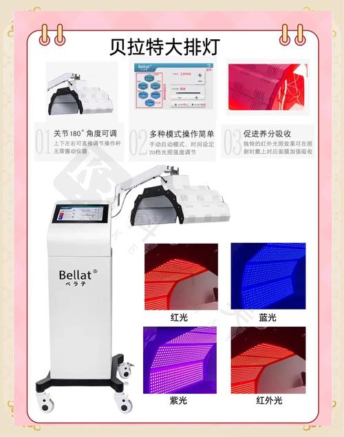 上班族美容仪器的秘密武器,美丽从“芯”开始 上班族美容仪器的秘密武器,美丽从“芯”开始 旅行地理